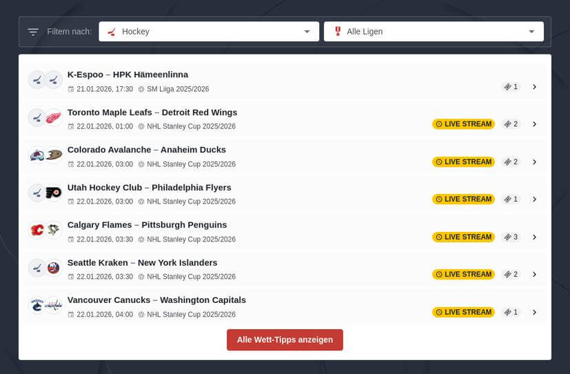 Eishockey Wett Tipps Vorhersagen für heute