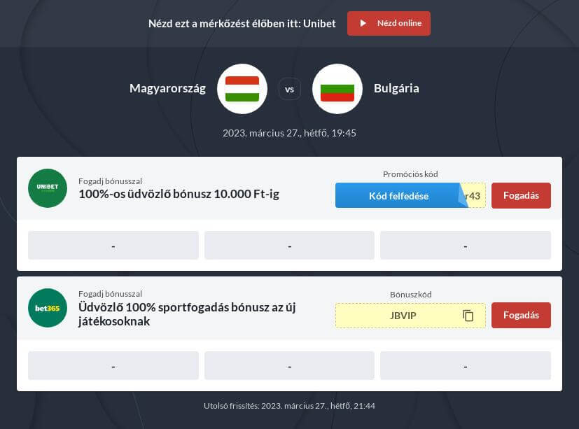 Magyarország - Bulgária fogadási tippek