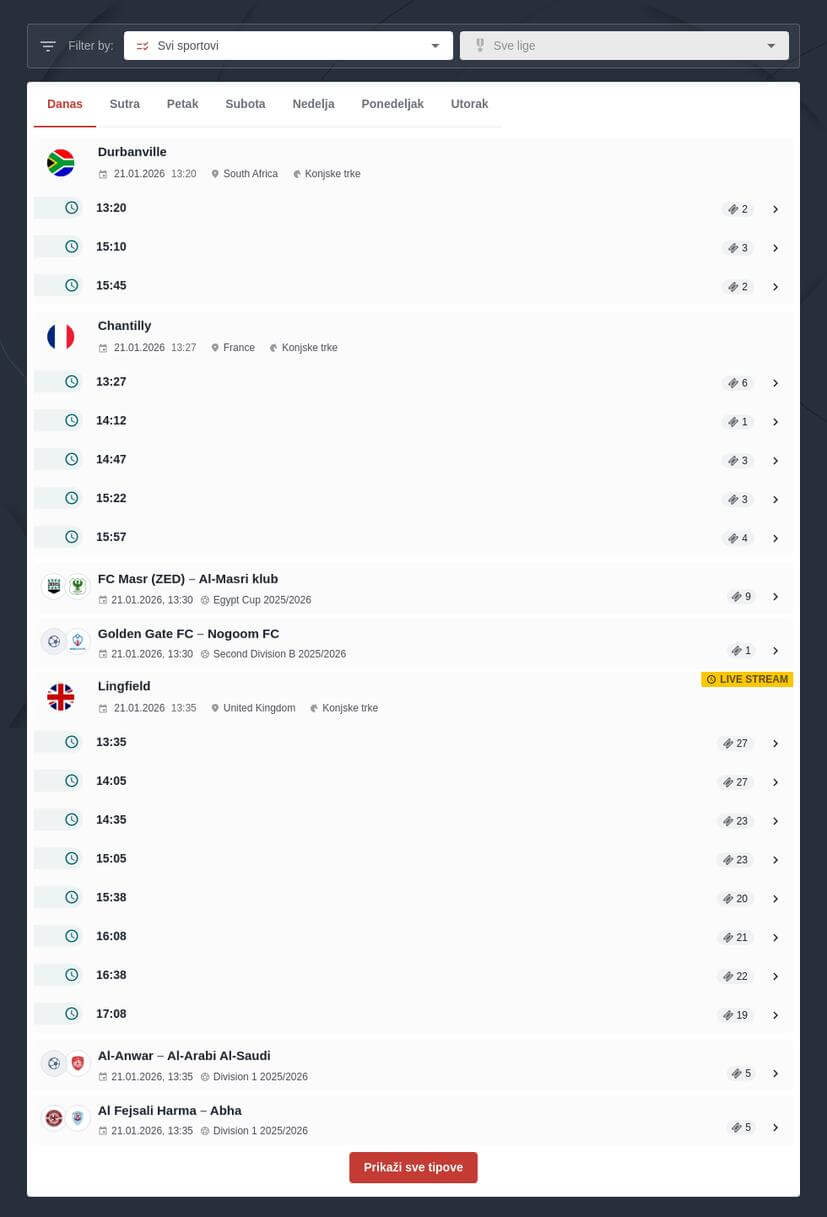 Tiketi i analize utakmica za danas