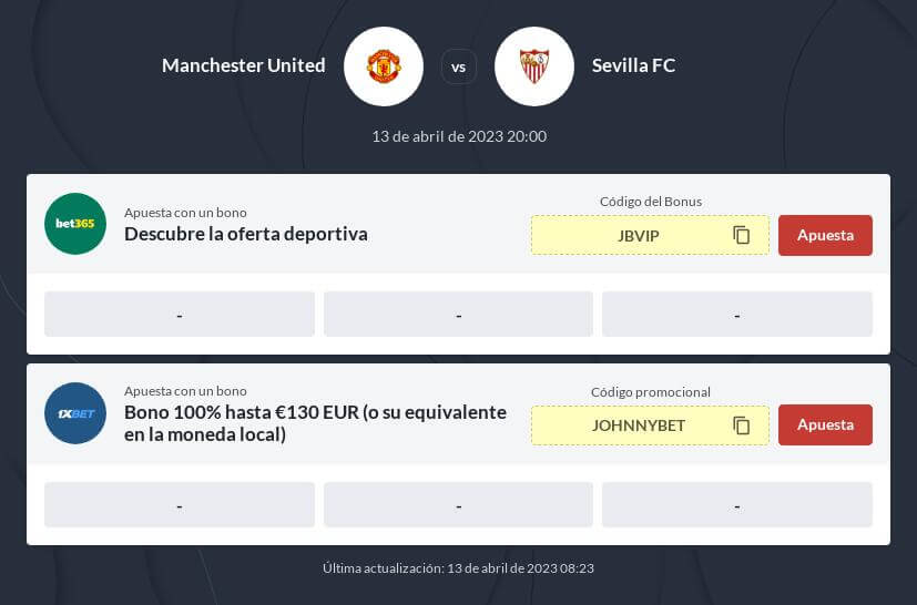 Pronóstico Manchester United vs Sevilla