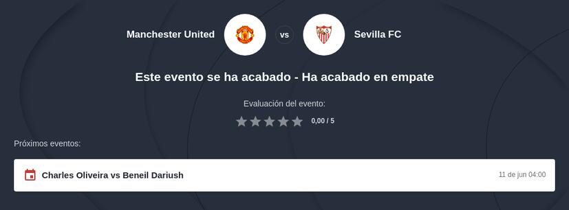 Pronóstico Manchester United vs Sevilla