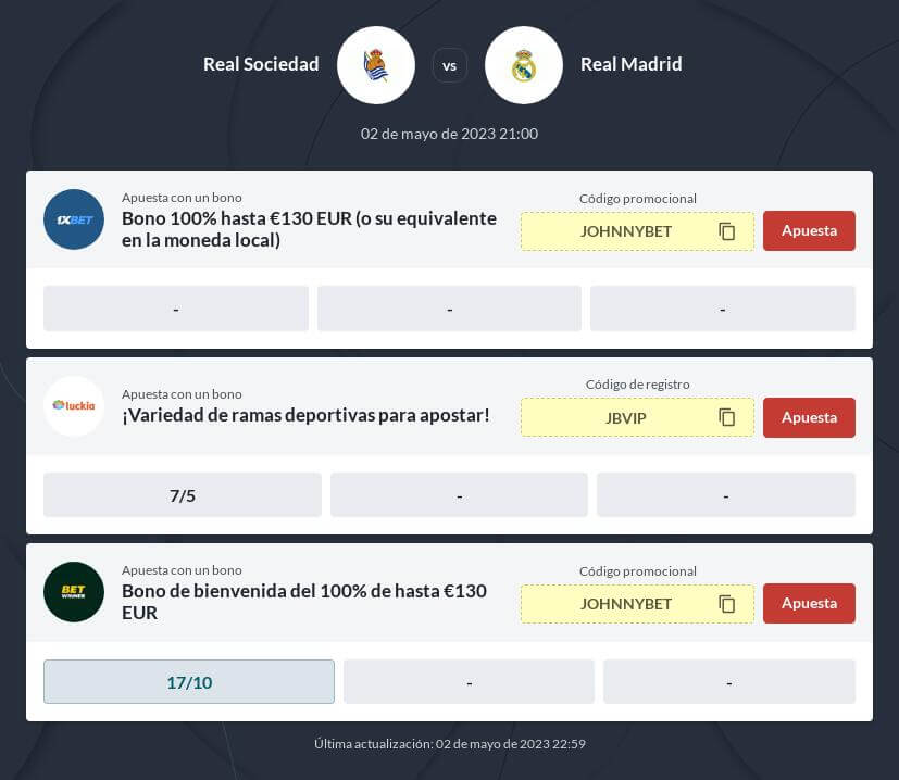 Pronóstico Real Sociedad vs Real Madrid