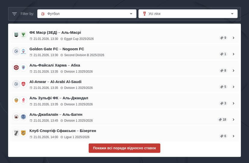 Безкоштовні поради на футбол сьогодні та завтра