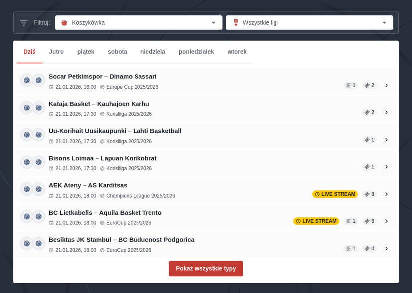 Zakłady bukmacherskie online na koszykówkę