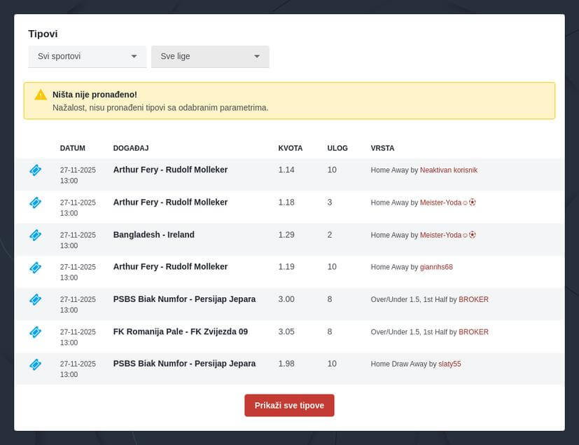 Kako se kladiti na trke konja