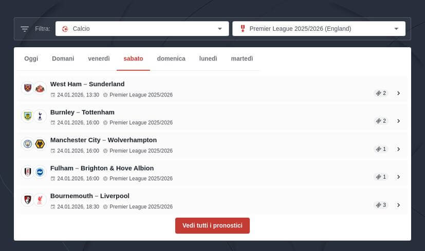 Pronostici Premier League 2025/2026
