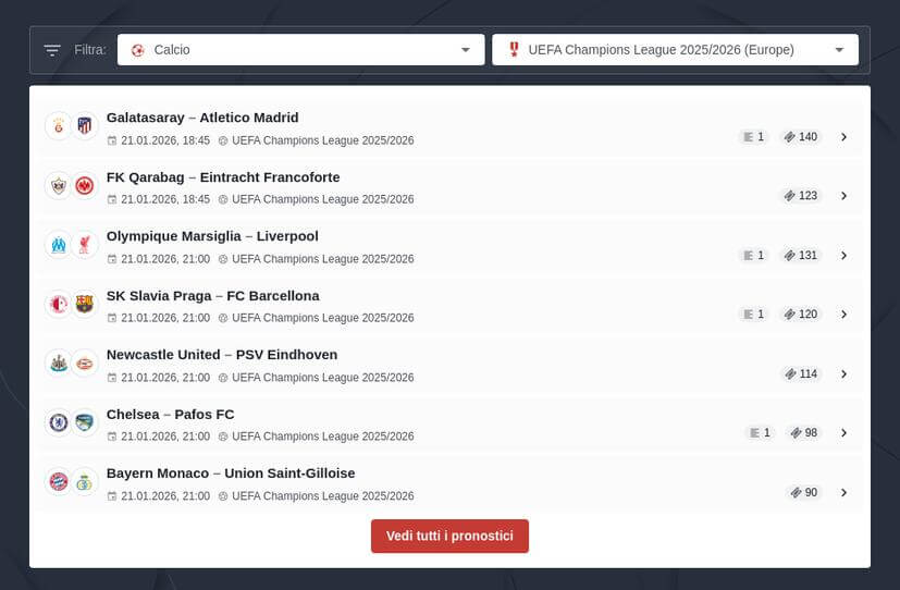 Pronostici Champions League 2025/2026