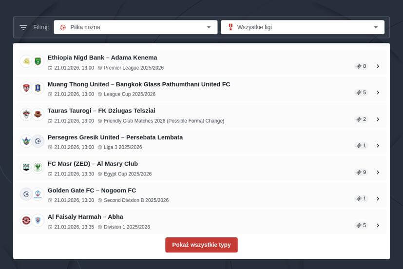 Zakłady bukmacherskie na mecze Legii Warszawa