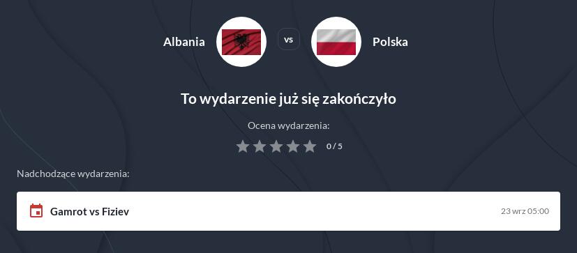 Polska - Albania Zakłady Bukmacherskie