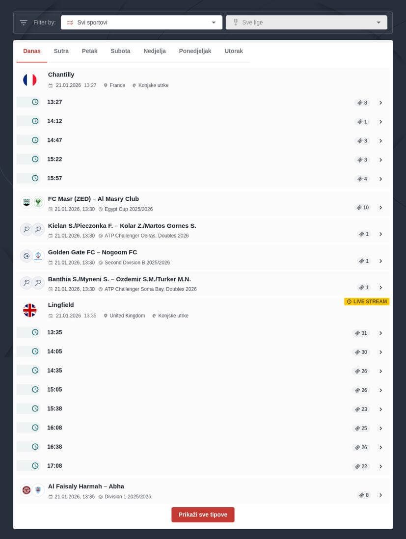 Kladionica: Značenje tipova - vrste oklada
