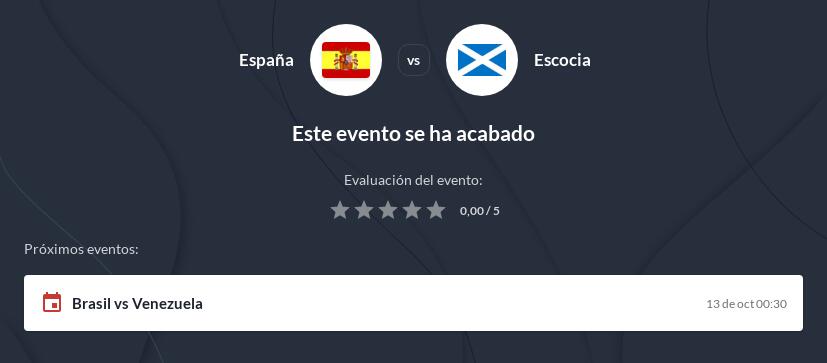 Pronóstico España vs Escocia