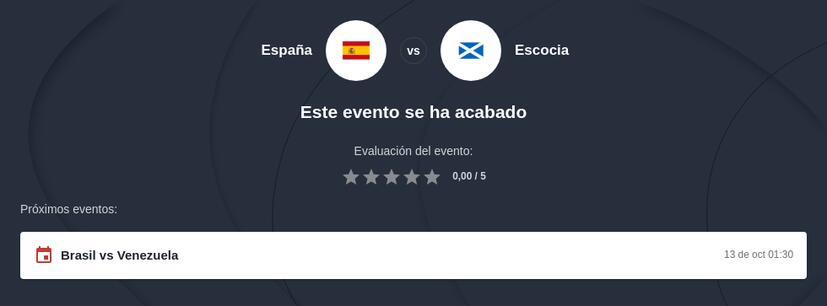 Pronóstico España vs Escocia