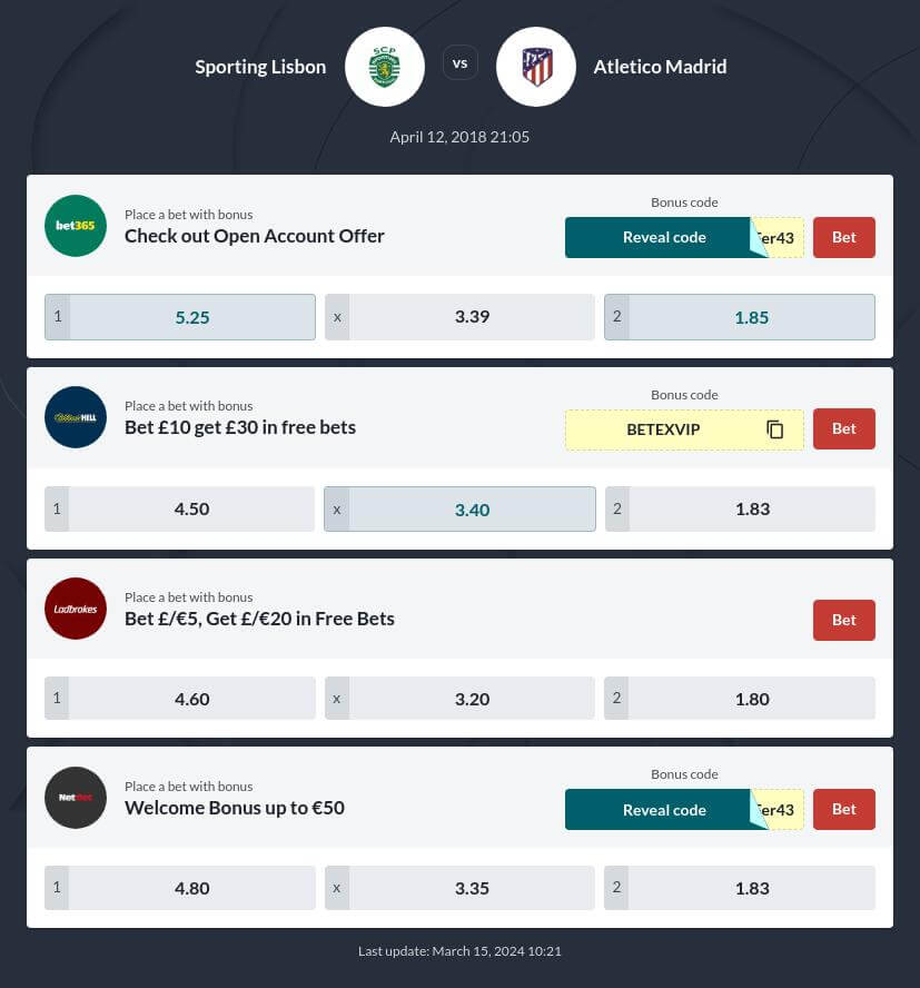 Sporting Lisbon vs Atletico Madrid Betting Tips
