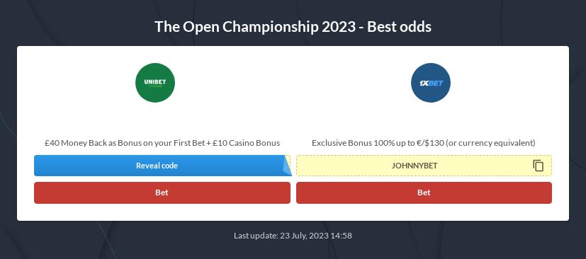 Open Championship 2023 Betting Tips