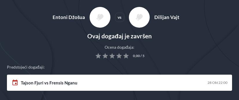 Džošua - Vajt Kvote i prenos uživo
