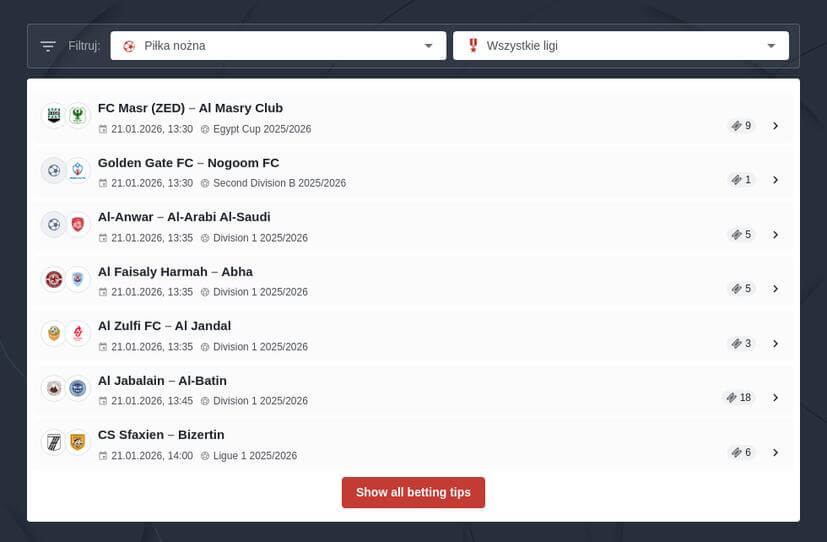 Premier League Zakłady Bukmacherskie