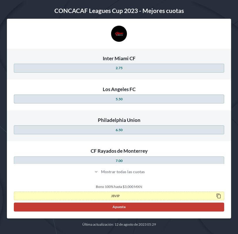 Pronóstico Cuartos de Final Leagues Cup 2023