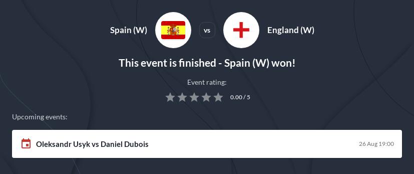 England vs Spain Odds and Predictions