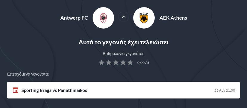 Άντβερπ – ΑΕΚ προγνωστικά