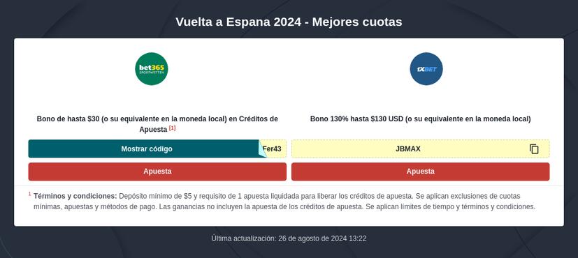 Mejores Casas para Apuestas de Ciclismo