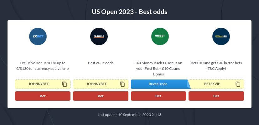 US Open 2023 Tennis Odds
