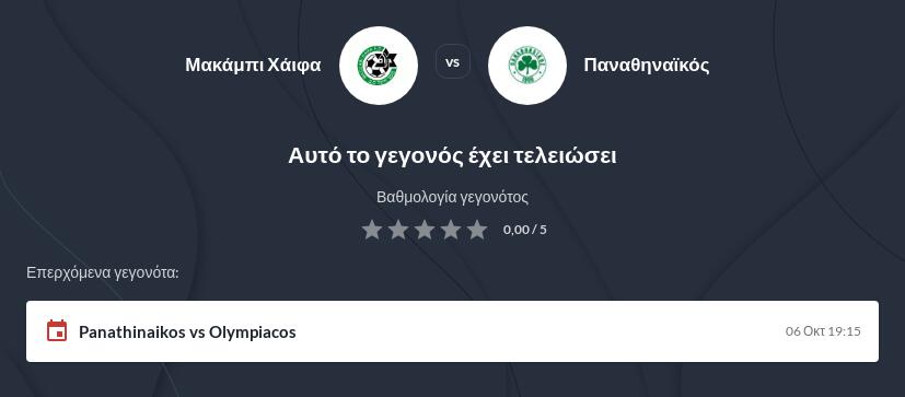 Μακάμπι Χάιφα – Παναθηναϊκός προγνωστικά