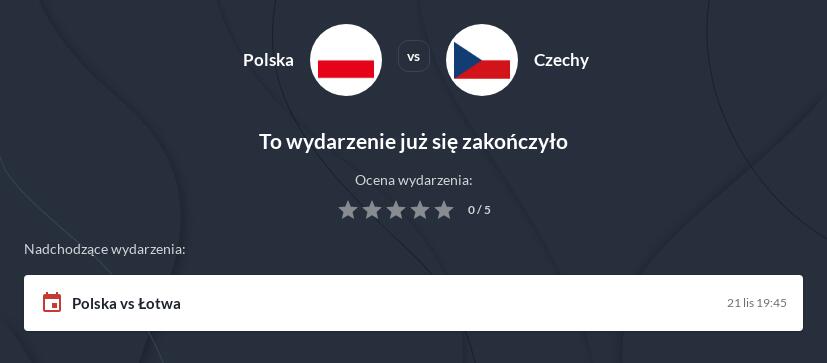 Polska - Czechy Zakłady Bukmacherskie