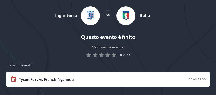 Pronostico Italia - Inghilterra Qual. Euro 2024