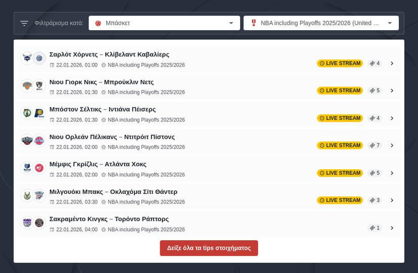 Μπορείς να κερδίσεις στοιχηματίζοντας στο ΝΒΑ;