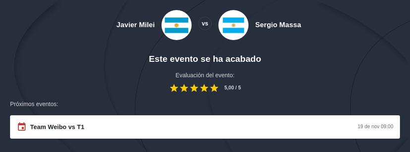 Apuestas Elecciones Presidenciales Argentina 2023