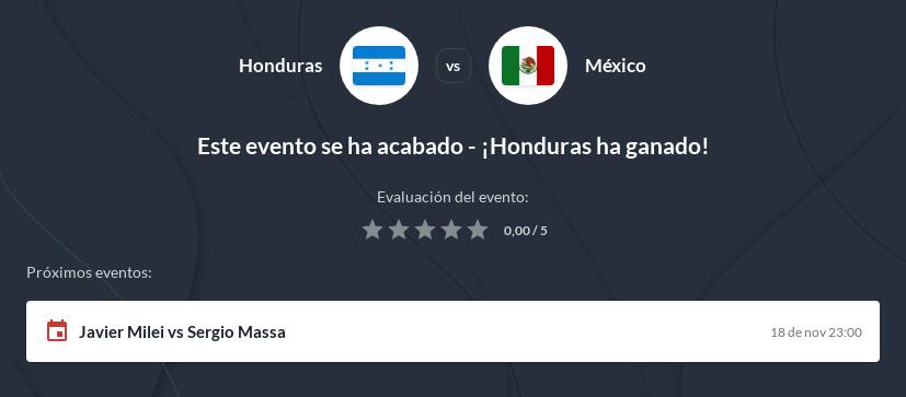 Pronóstico Honduras vs México