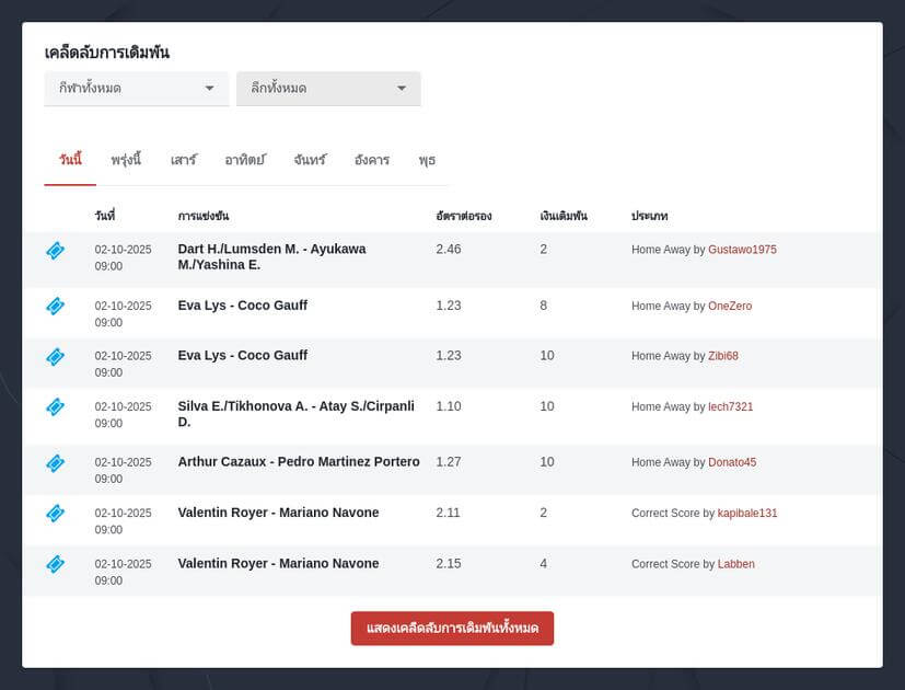 เคล็ดลับการพนันและการทำนายมวยฟรี