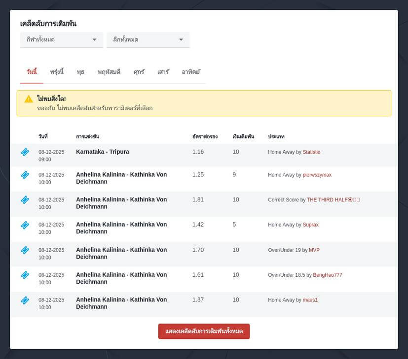 เคล็ดลับการพนันและการทำนายมวยฟรี
