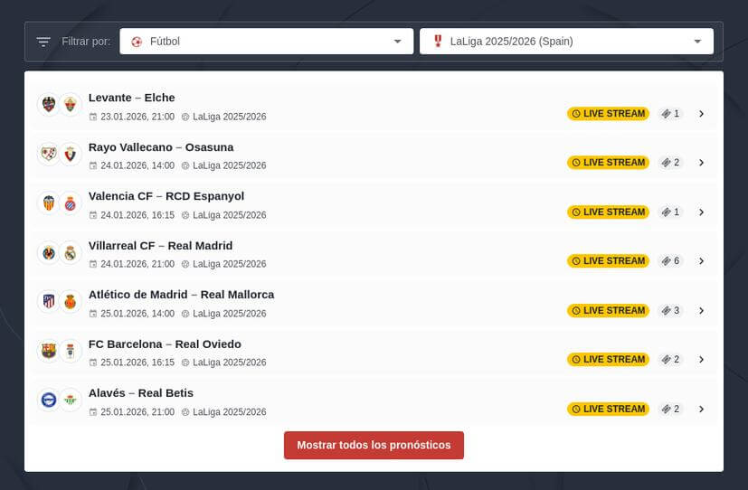 Pronósticos LaLiga española EA Sports 2025/2026