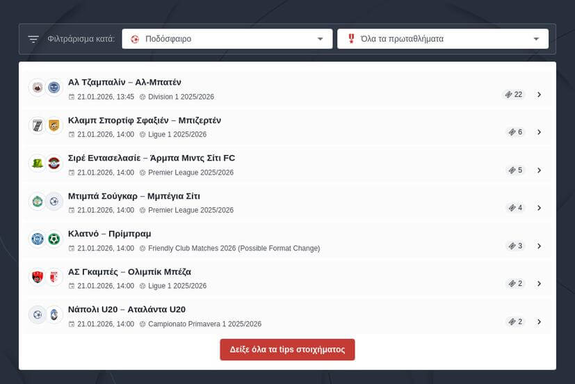 Προγνωστικά ποδοσφαίρου Ελλάδα - Σούπερ Λιγκ
