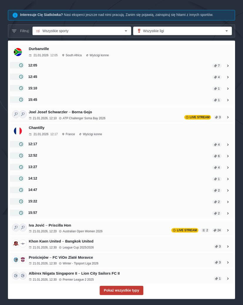Siatkówka Zakłady Bukmacherskie Online