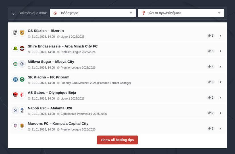 Τι να στοιχηματίσετε σήμερα σε Ιταλία, Γαλλία Γερμανία;
