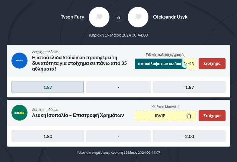 Προγνωστικά Tyson Fury vs Oleksandr Usyk