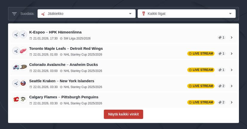 SM-Liiga Vedonlyönti 2025/2026