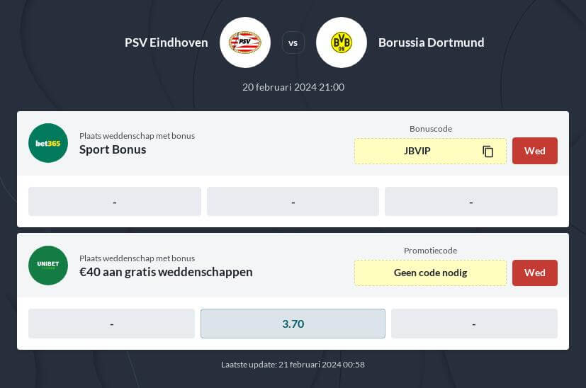 PSV - Dortmund Voorspelling
