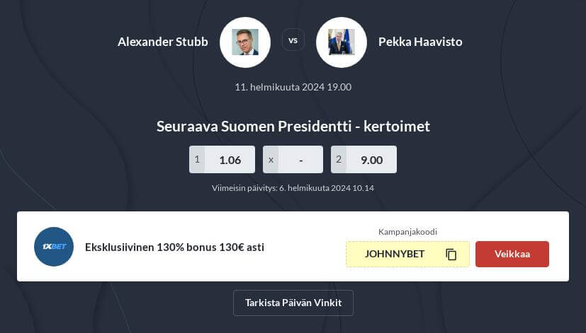 Presidentinvaalit 2024 Vedonlyöntivinkit | Kertoimet Ja Ennusteet