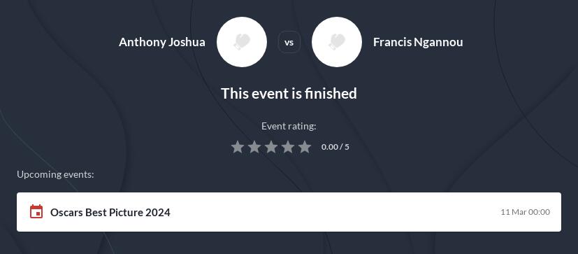 Anthony Joshua vs Francis Ngannou Betting Odds