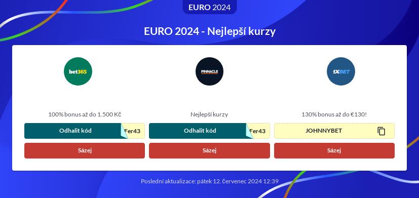 EURO 2024 online sázení & kurzy