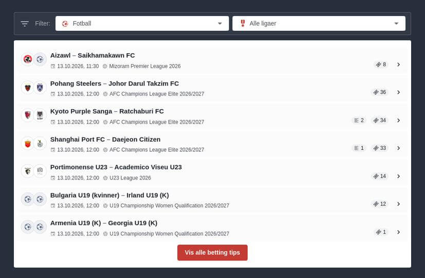 Norske Premier League Betting Tips