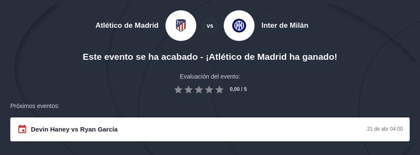 Pronóstico Atlético Madrid vs Inter