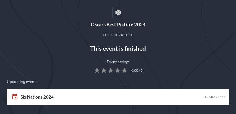 Oscars 2024 Betting Odds