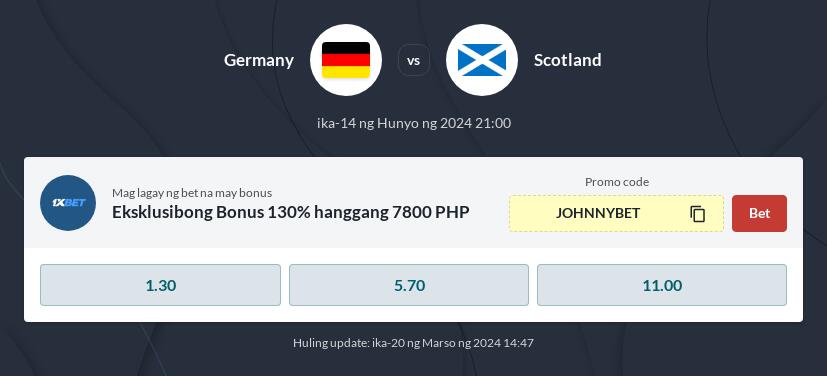 Germany vs Scotland Betting Odds