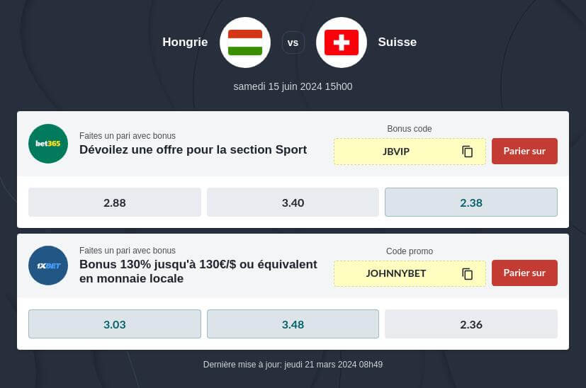 Pronostic Suisse vs Hongrie