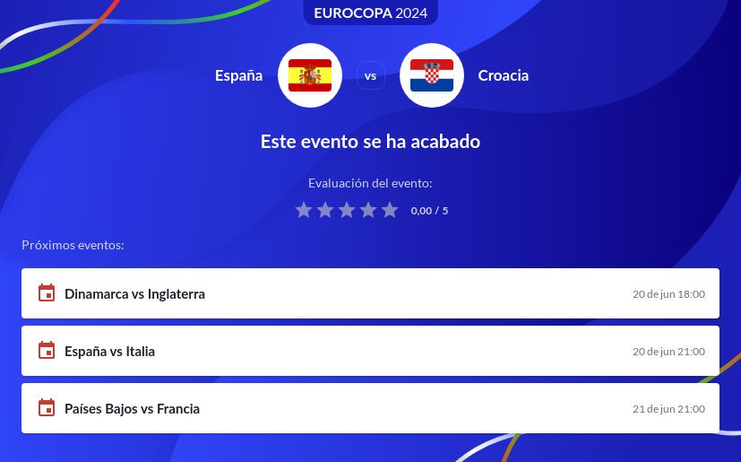 Pronóstico España vs Croacia