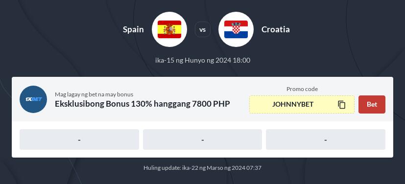 Spain vs Croatia Betting Odds